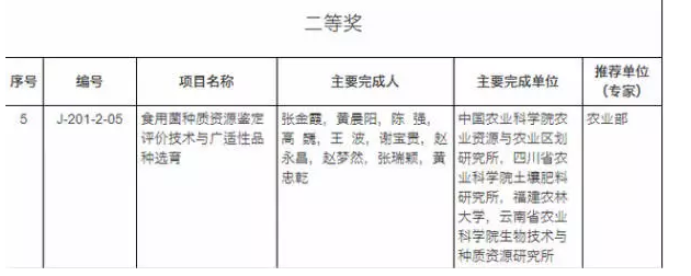 圖片關鍵詞 http://www.glyz.com.cn/ewebeditor/uploadfile/20180111095029960001.png