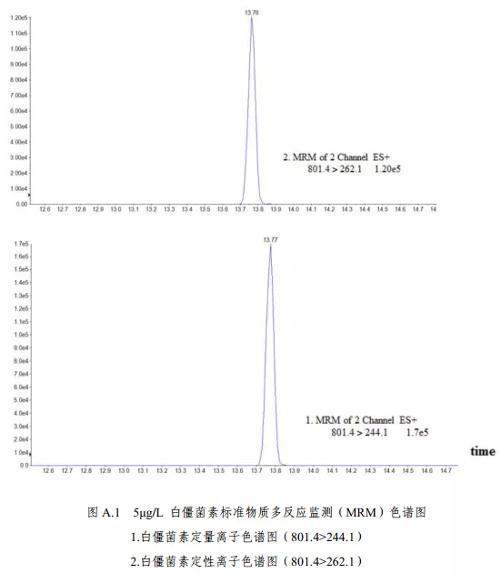 圖片關(guān)鍵詞 圖片